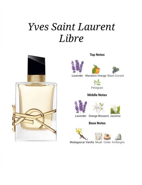 ysl libre fragrance notes.